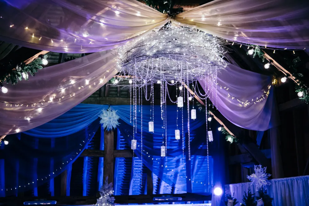 Winter Wonderland Theme
